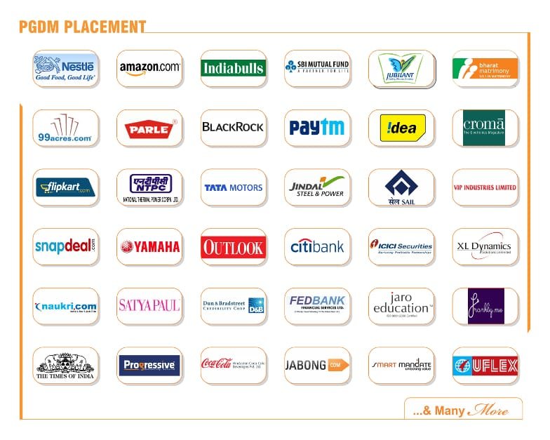JRE School of Management JRE Placement Companies