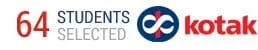 united Placement logo-kotak