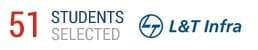 united Placement logo-l&l-infra