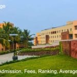 Goa Institute of Management, Ribandar Goa India GIM Goa campus